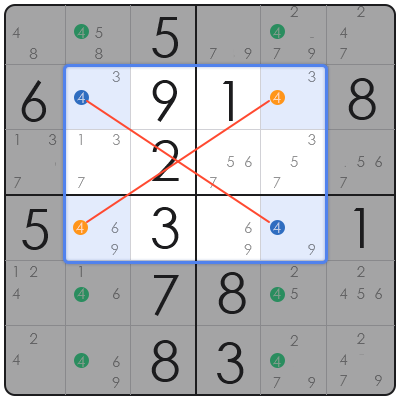 tips for sudoku beginners